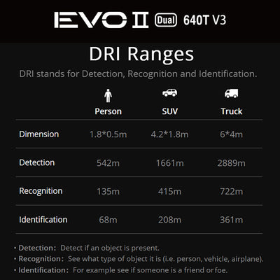 EVO II Dual 640T v3 Thermal Series